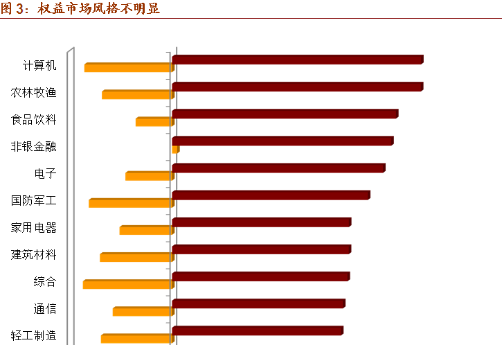 投资者如何把握新兴市场风险与机会的评估之道