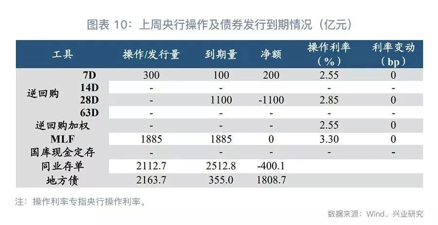 货币政策调控对房地产市场价格波动的影响研究