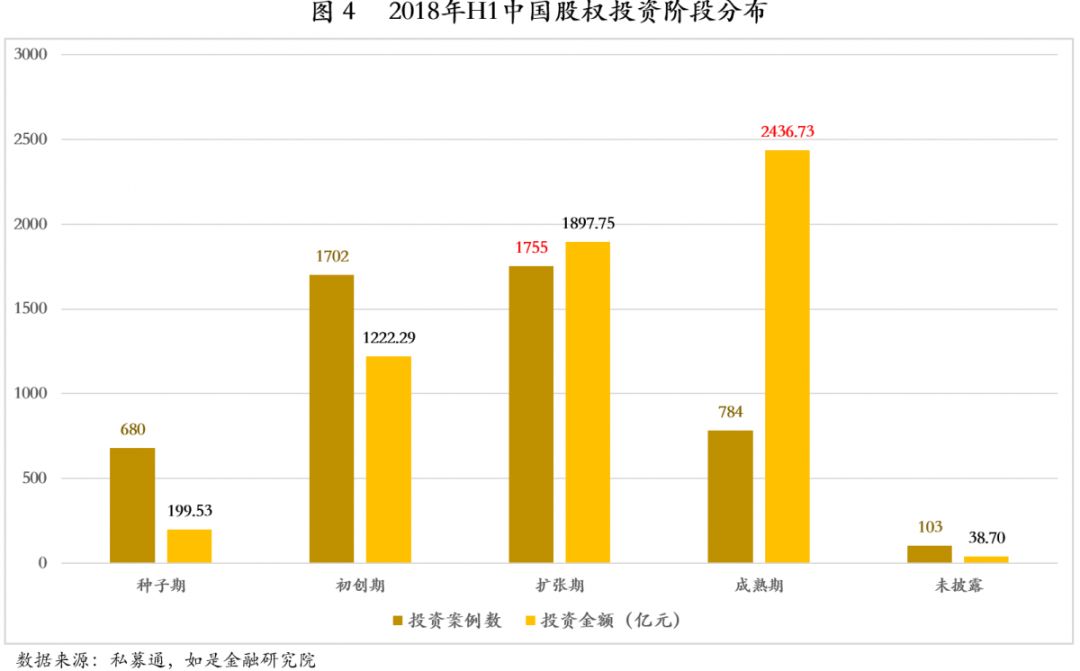 股权融资助力企业扩展，策略与实践指南