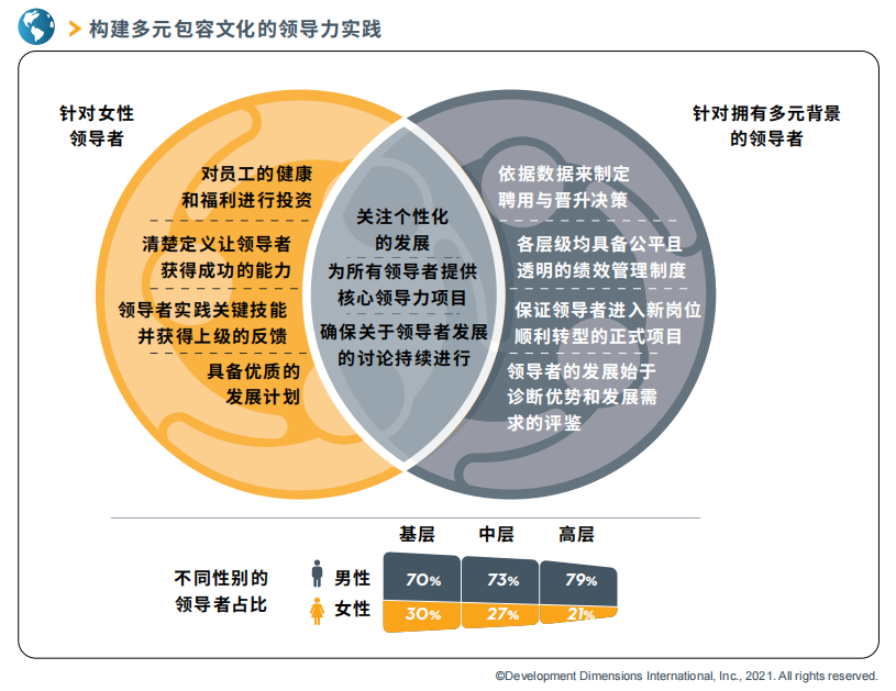 尊重多元文化，构建和谐社会的关键基石，思维方式与习惯的融合之道