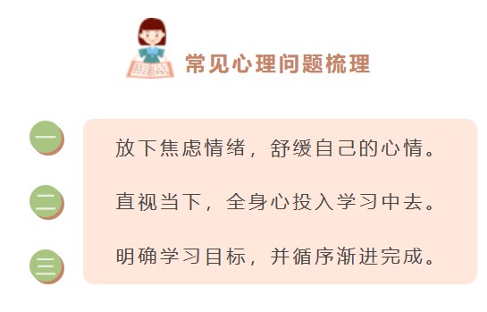 身心健康与学业成功的紧密相连之路