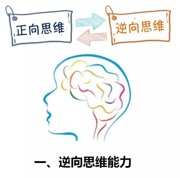 反向思维，探索解决难题与挑战的新途径
