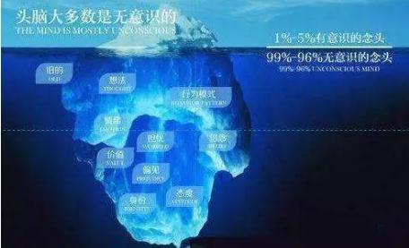 大脑的神奇力量与学习效果，探索学习的高效秘诀