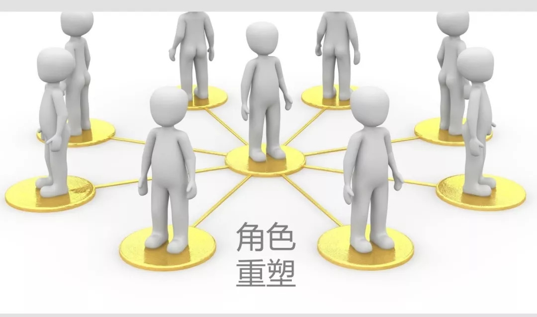 高效协作，团队成功的核心驱动力
