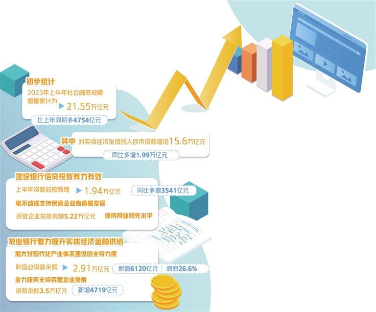 中小企业经济低迷时期的突破之路探索