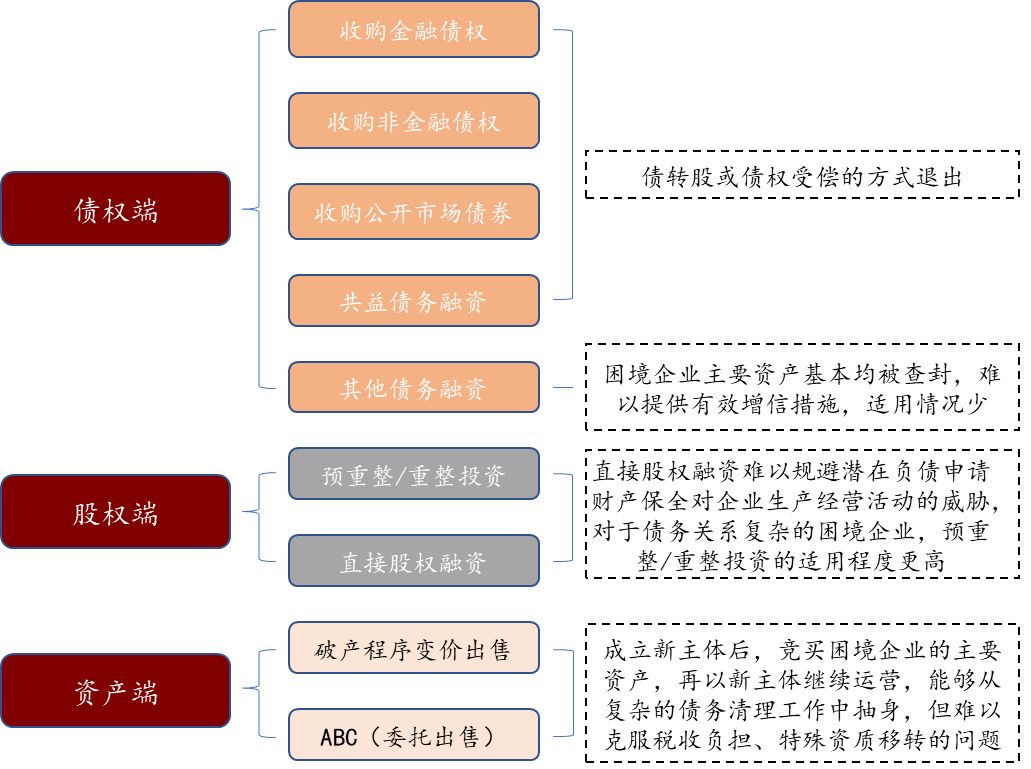 资本市场波动对企业融资环境的深刻影响分析