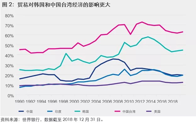 醉卧花丛 第4页