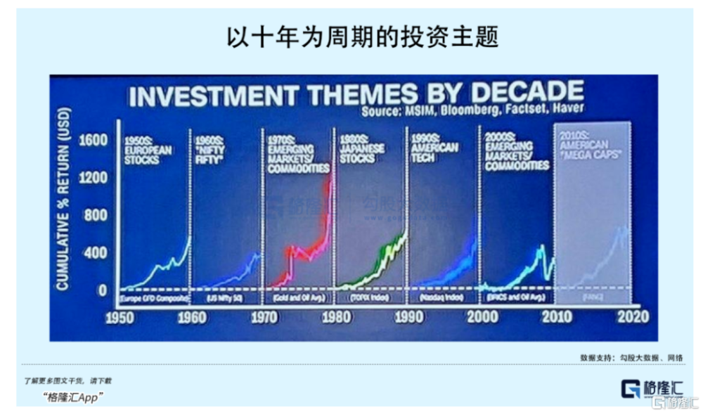 科技创新引领企业盈利模式的提升之道
