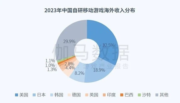 国内企业提升全球竞争力的策略与路径