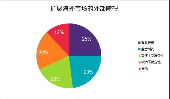 落叶成诗 第5页
