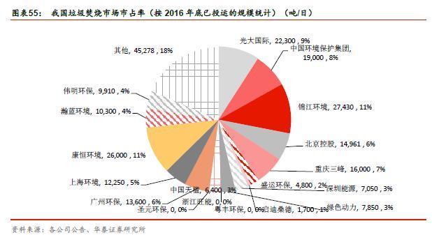 花影婆娑 第4页