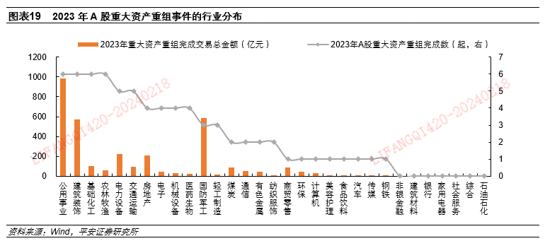 资本市场监管变革对企业发展的深远影响