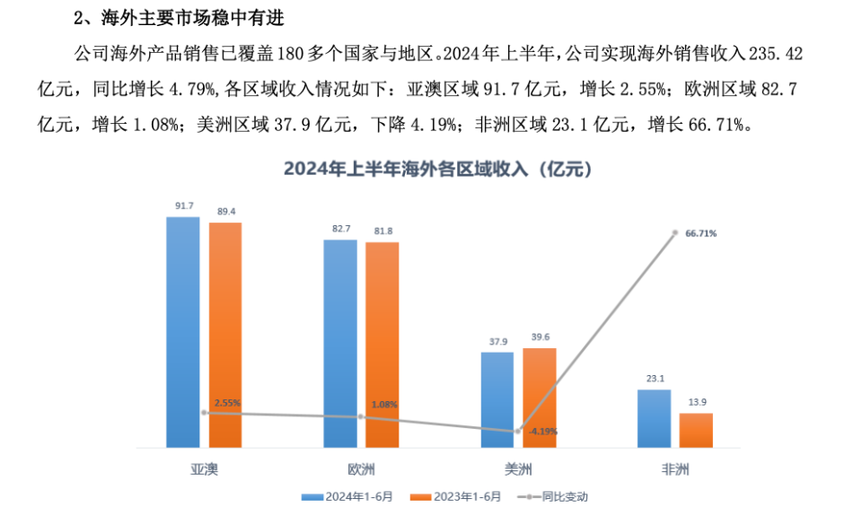 公共资源管理中的透明度与公平性保障