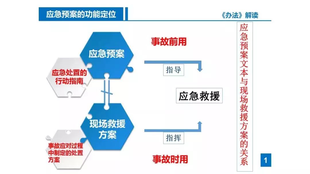 民众参与政策制定的途径与方式，探索公众参与政策制定的多元渠道与方式