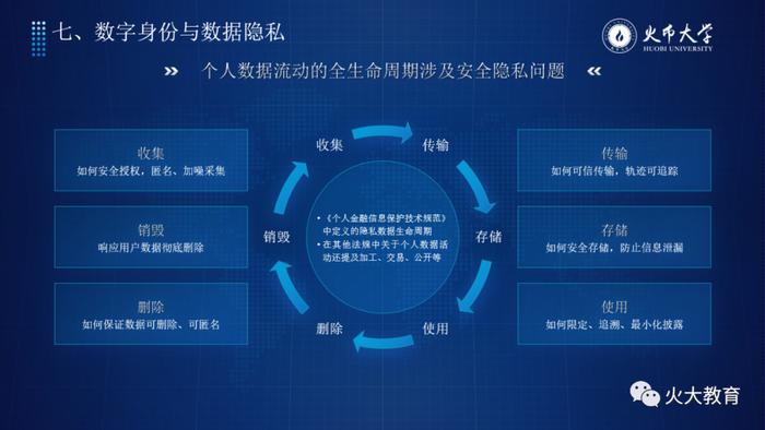 公共安全与个人隐私之间的平衡探索