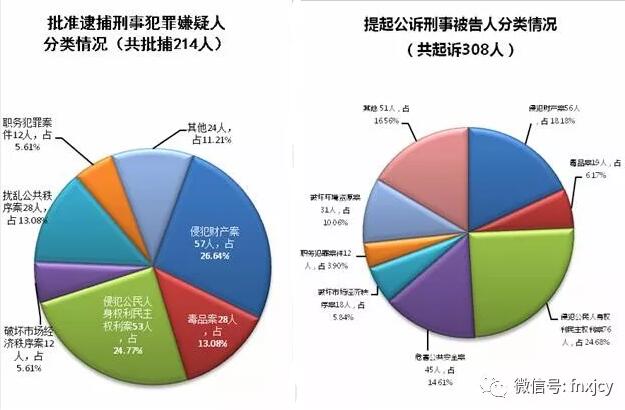 健康权益保障与社会资源分配关联性探究