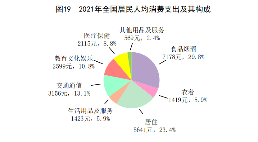国家职能与社会经济发展，互动协同的关系探究