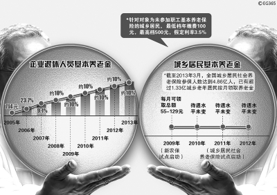 社会变革背景下的权益保障挑战与策略应对