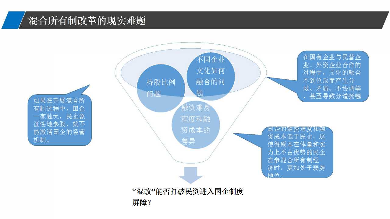 社会改革中的合法性与合规性探究