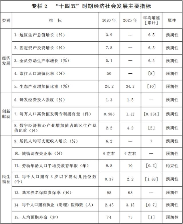 公共治理中的平等与正义追求，构建和谐社会的重要基石