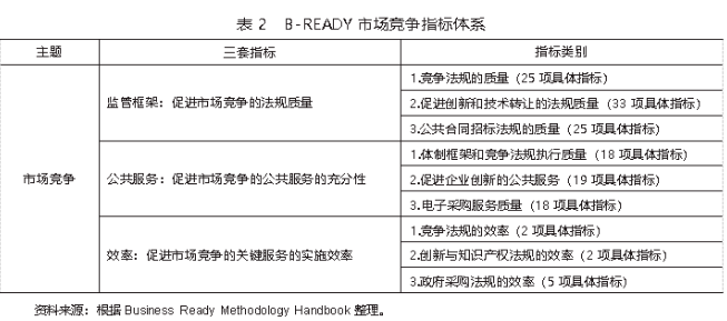 公共服务中的公平性与效率，挑战与应对策略