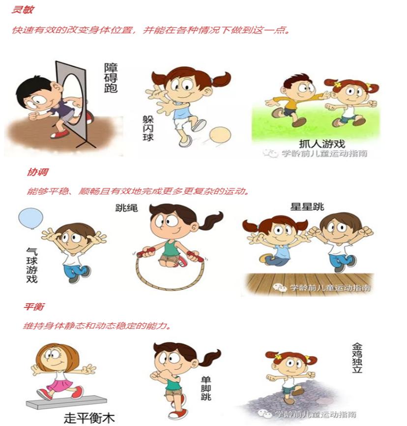 幼儿运动习惯与健康成长的重要性