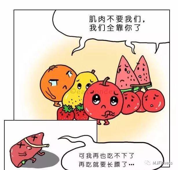 早餐对身体代谢的加速影响