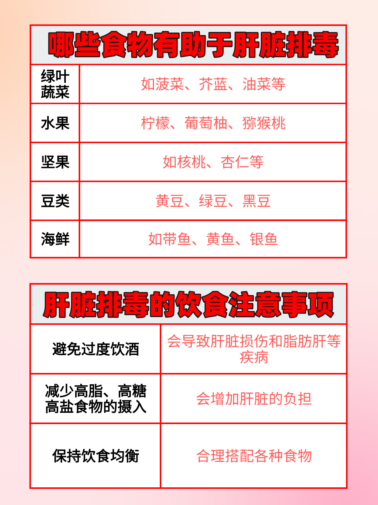 排毒饮品对肝脏的保健功效