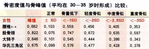 秋水长天 第5页
