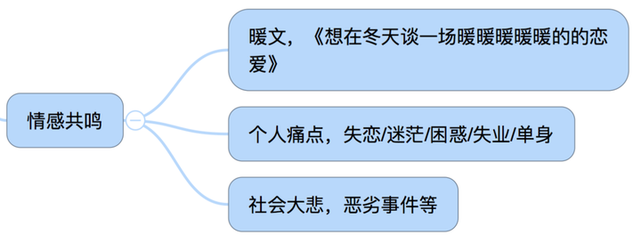 青云志远 第4页
