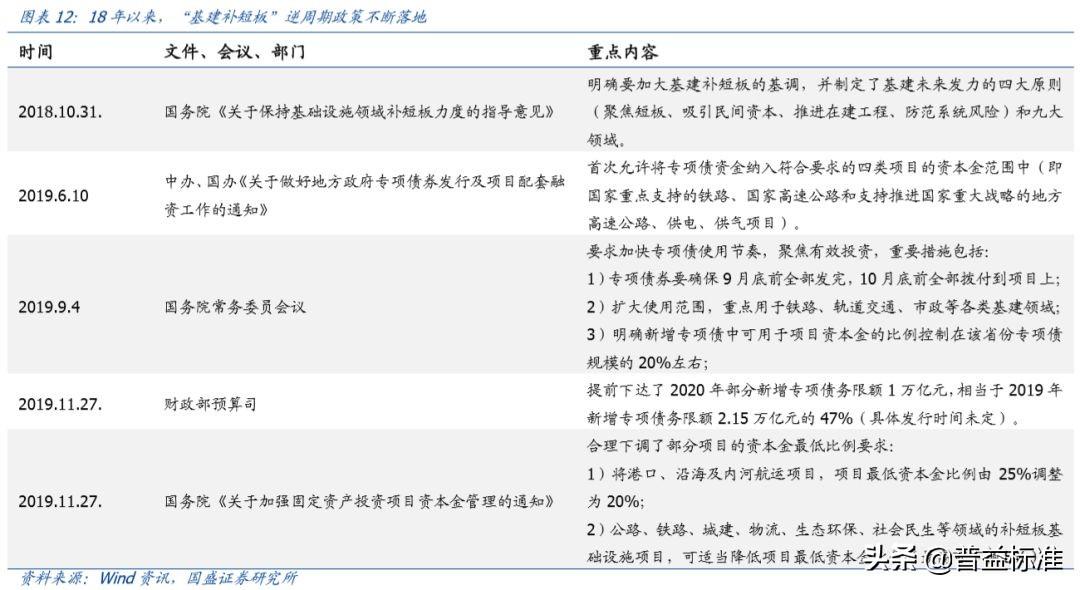 红尘如梦 第5页