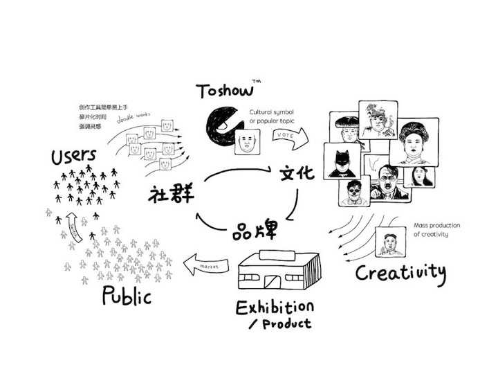 社会集体记忆中的文化符号与情感共鸣