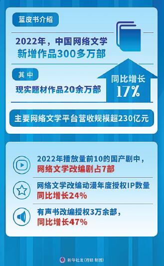 文化创意产业中的社会效益与繁荣发展