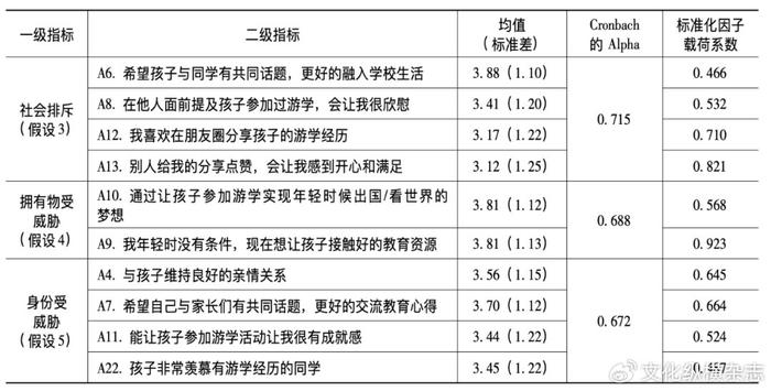 跨越时区探秘全球早餐文化