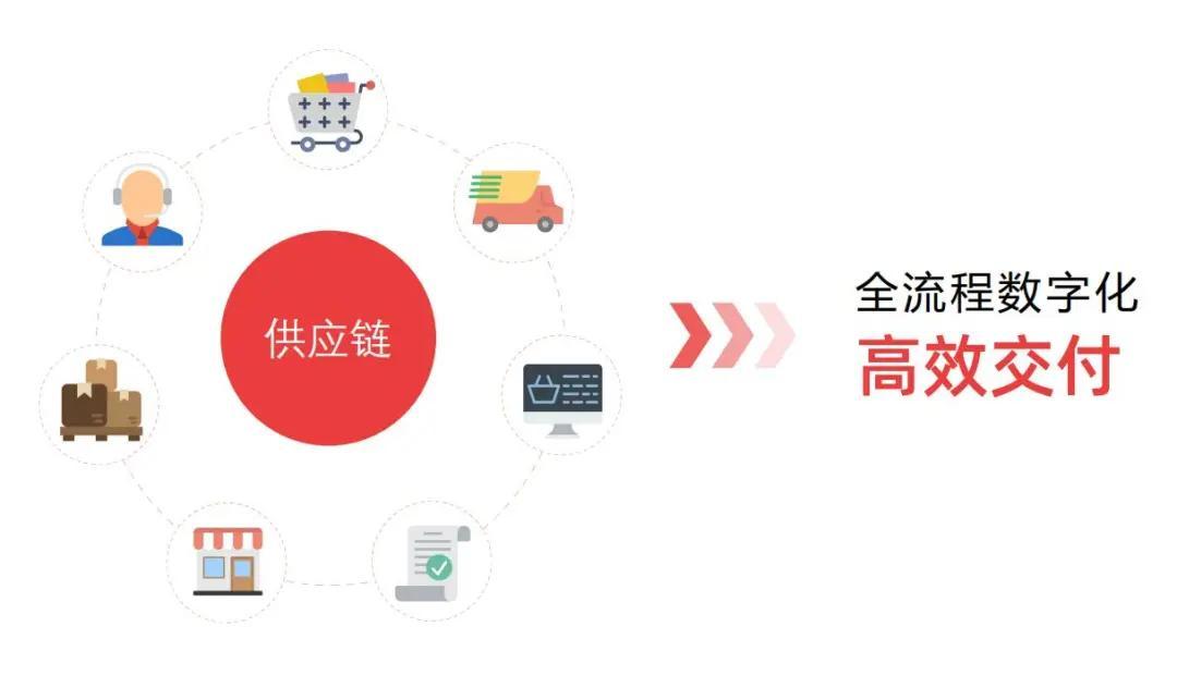 紫霞如梦 第4页