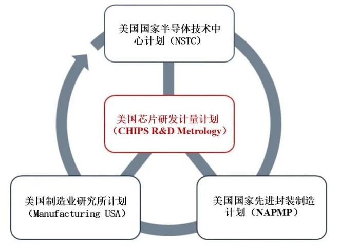 跨学科教学，提升学生整合能力之道