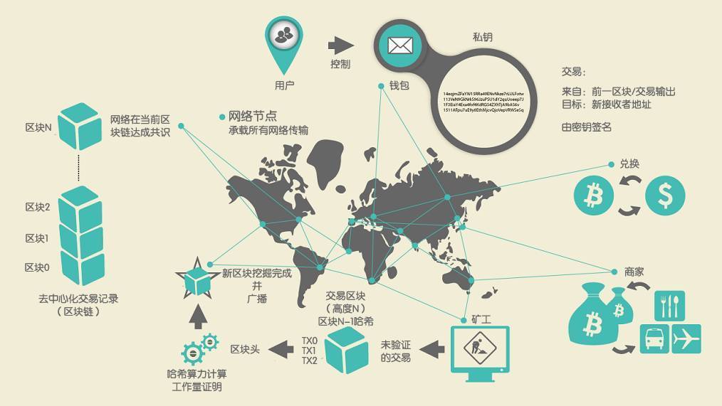 城市化进程中的社会挑战及解决策略