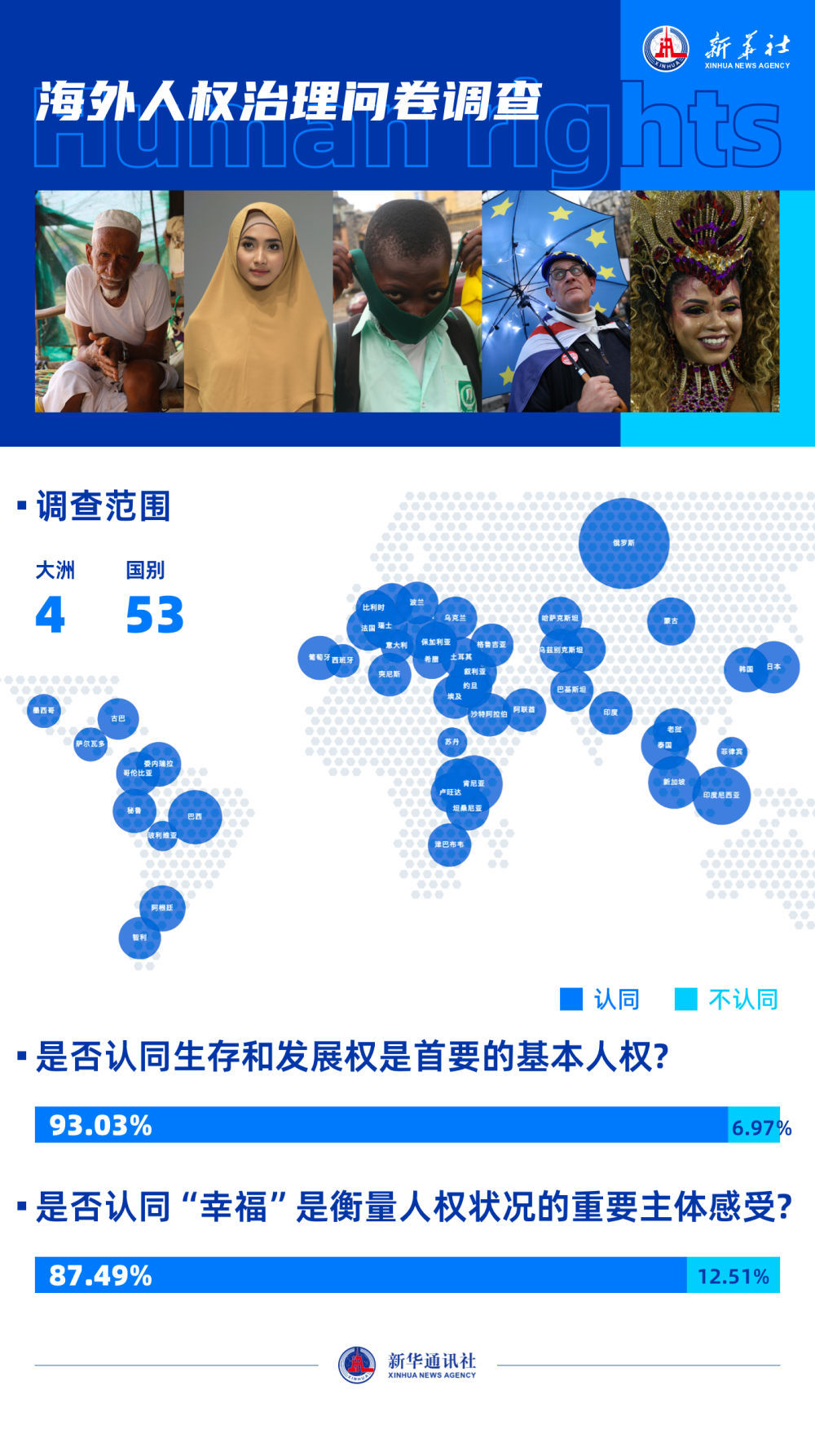 国际人权法助力全球公平正义的实现
