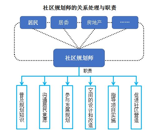 风轻云淡 第4页