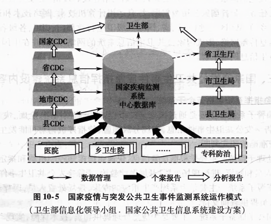 落叶成诗 第3页