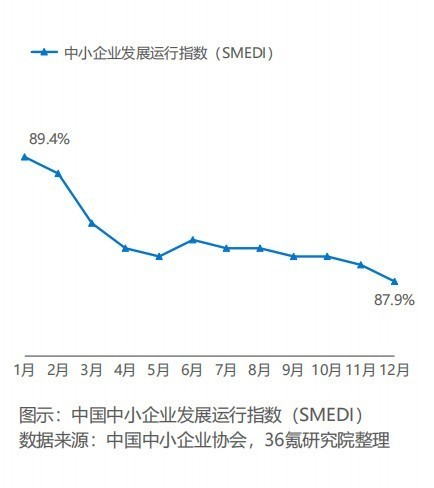 一树梨花 第3页