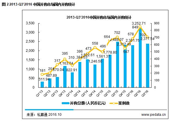 企业海外并购策略，拓展市场份额的增长之路