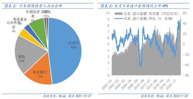 国际货币政策对全球资本市场的影响分析