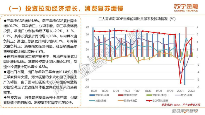 利率变化对全球金融市场的广泛而深远的影响