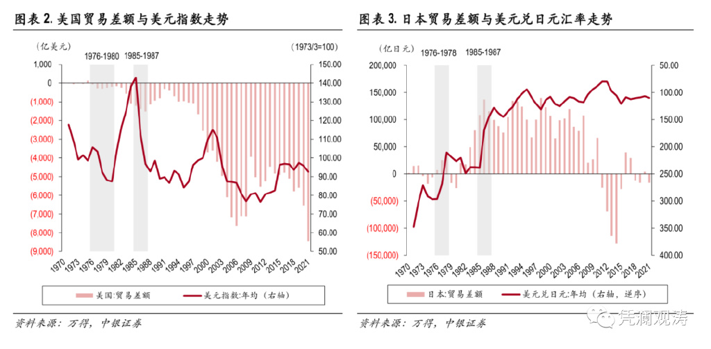 浮生若梦 第3页