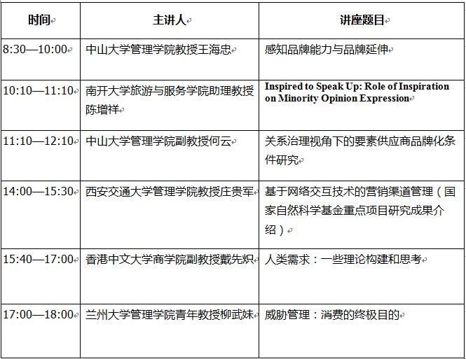 消费者行为变化对企业市场营销策略的影响探究