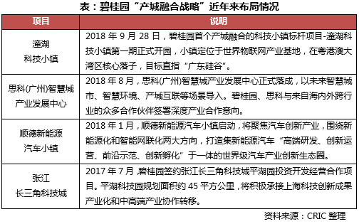 画楼空忆 第3页