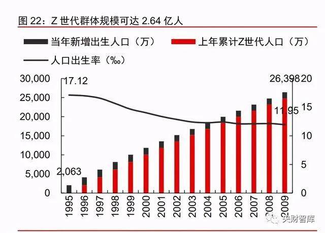 科技产业的投资机会与风险深度剖析