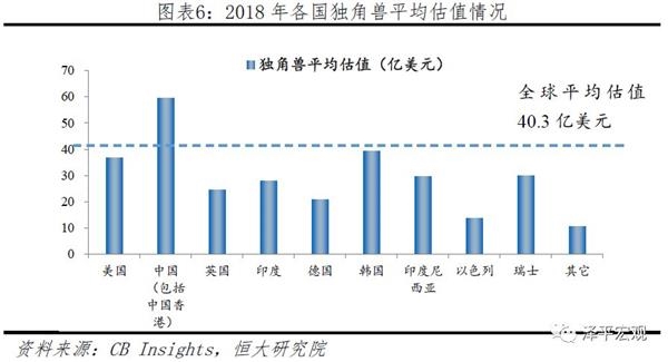 宏观经济变化中的投资机会评估策略