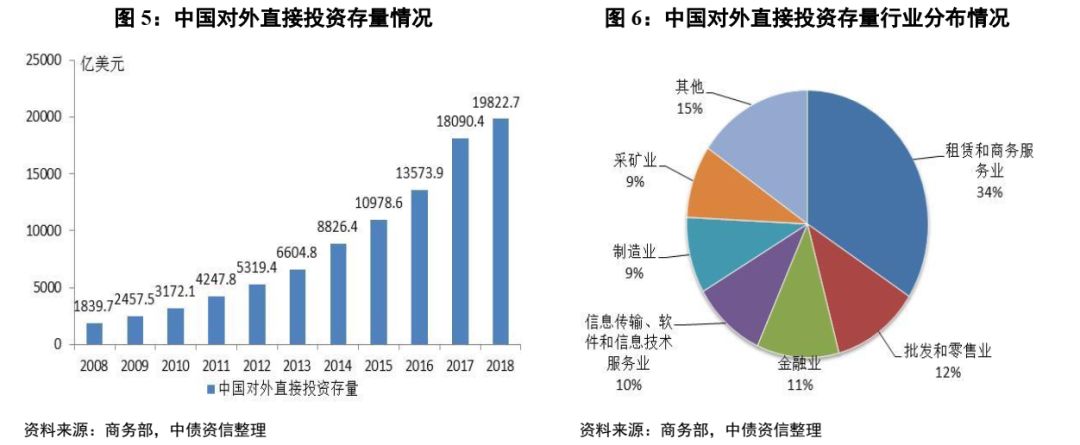 外资企业应对中国市场竞争压力的策略与挑战